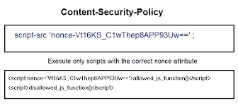 content security policy barracuda cus