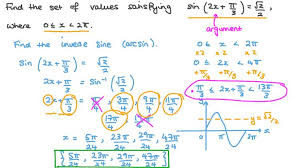 Lesson Simple Trigonometric Equations