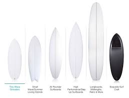 Surfboard Volume Debunked What It Is How To Get It Right