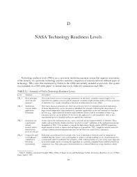 Appendix D Nasa Technology Readiness Levels Grading Nasas Solar