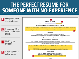 7 Reasons This Is An Excellent Resume For Someone With No