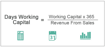 Days Working Capital Definition