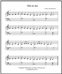 Ode to joy finger numbers author: Ode To Joy Sheet Music For Piano Easy Beginner To Advanced