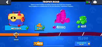 Every brawler in brawl stars has their individual strengths and weaknesses. Extend The Trophy Road Ignore My Impressive Drawing Skills It S The Thought That Counts Brawlstars