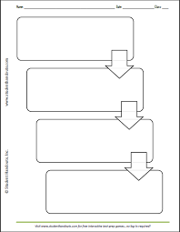 Four Box Vertical Flow Chart Graphic Organizer Worksheet