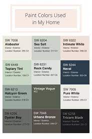 Paint Colors Used Throughout My Home