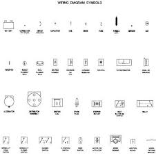 Use wiring diagrams to assist in building or manufacturing the circuit or electronic device. Free Automotive Wiring Diagrams Diagram Symbols Repair Guide