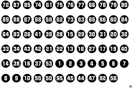Fontscape Home Symbols Numbers Numbers In Circles