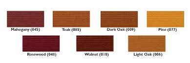 What Is Sikkens Wood Stain Blog