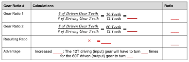 Calculating Two Gear Ratios