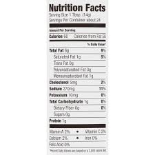 Buffalo Wild Wings Nutrition Menu