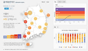 올여름 외출 전, '더위지수' '자외선지수' 확인하세요 - 경향신문 올여름 외출 전, '더위지수' '자외선지수' 확인하세요 - 경향신문