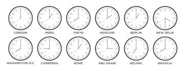 World Clocks Icons London Tokyo