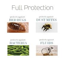 Bed Bug Proof Pillow Protector