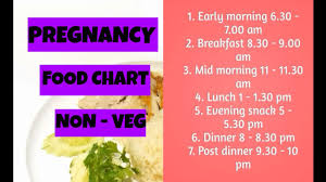 Pregnancy Food Chart India Indian Pregnancy Diet Menu Non Vegetarian Pregnancy Care Indian Mom