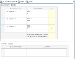 program a truth table matlab simulink