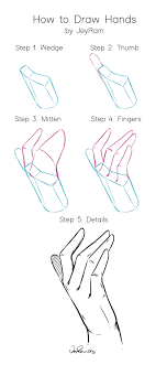 Mikey shows you an excellent way to approach to drawing hands. How To Draw Hands Step By Step Tutorial For Beginners Hand Anatomy Drawing Handanatomydrawing In 2021 How To Draw Hands Drawing Anime Hands Hand Drawing Reference