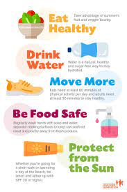 Five Ways To Keep Your Body Healthy gambar png
