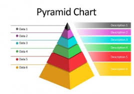 Pyramid Scheme Free Vector Graphic Art Free Download Found