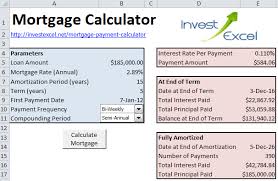 Mortgage Calculator Formula In Excel Under Fontanacountryinn Com