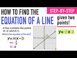 Finding A Line Equation From Two Points