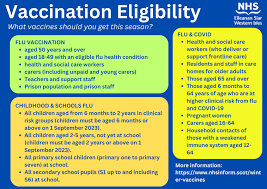 Eligibility For Flu Vaccine 2023 Scotland gambar png