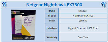 Netgear Nighthawk X4 Ex7300 Ac2200 Wireless Range Extender