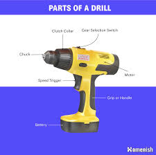 identifying 9 parts of a drill with