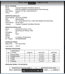 Peraturan menteri pendidikan dan kebudayaan republik indonesia nomor 23 tahun 2015 tentang penumbuhan budi pekerti (berita negara republik indonesia tahun 2015 nomor 1072). Sekolah Tpa Adalah Perokok W