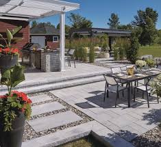 Concrete Masonry Landscaping Products