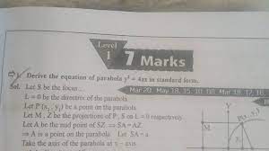 Equation Of Parabola Y2 4ax