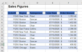 tables in excel google sheets