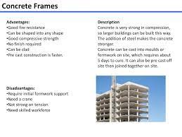 prefabricated timber frame construction