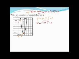 How To Find An Equation Of A Parabola