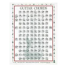 Walrus Productions Guitar Chord Mini Chart Alto Music Reverb