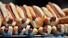 Is hot dog halal in Islam?
