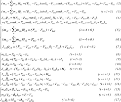 Braking Torque On Dynamic Load