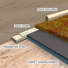 sound proofing carpet underlayment tm