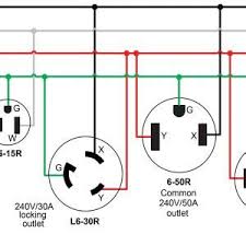 Architectural wiring diagrams take effect the approximate locations and interconnections of receptacles, lighting mis wiring a 120 volt rv outlet with 240 volts no shock zone 3 wire plug diagram wiring diagram post. 50 Amp Receptacle Wiring Diagram For Camper Wiring Diagram Networks