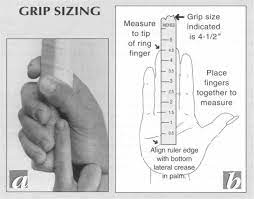 After all, this is a game primarily based on feel, so most people will start to determine. Guide To Different Racket Grip Sizes Tennis Reviewer