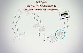 if statement to calculate payroll