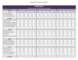 Bodybuilding Diet Chart For Men In Urdu Printable Weight