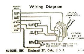 The wiring connection of door bell is too simple just like a wring a light switch. Knock Doorbells Vintage Door Chimes Tech Advice Connections