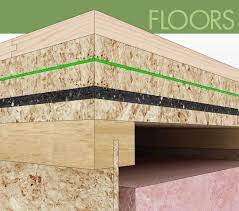 soundproofing tip floor to wall