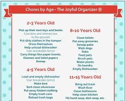 Printable Chore Chart By Age Note You Might Want To