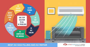 Ac Repair Services And Ac Gas Filling
