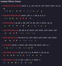Unlike many games, gta 5 does not have a cheat screen. Gta 5 Cheats Xbox One Xbox 360 Every Cheat Code Listed Gta Boom