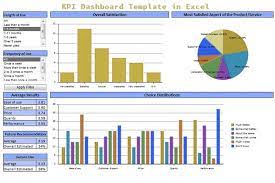 3 project kpi dashboard template excel