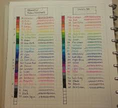 Color Chart Staedtler Triplus 36 Google Search In 2019