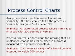 Ppt Process Control Charts Powerpoint Presentation Id